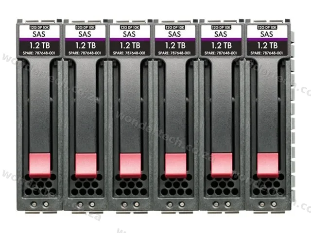 HPE MSA 60TB SAS 7.2K LFF M2 6pk HDD Bdl
